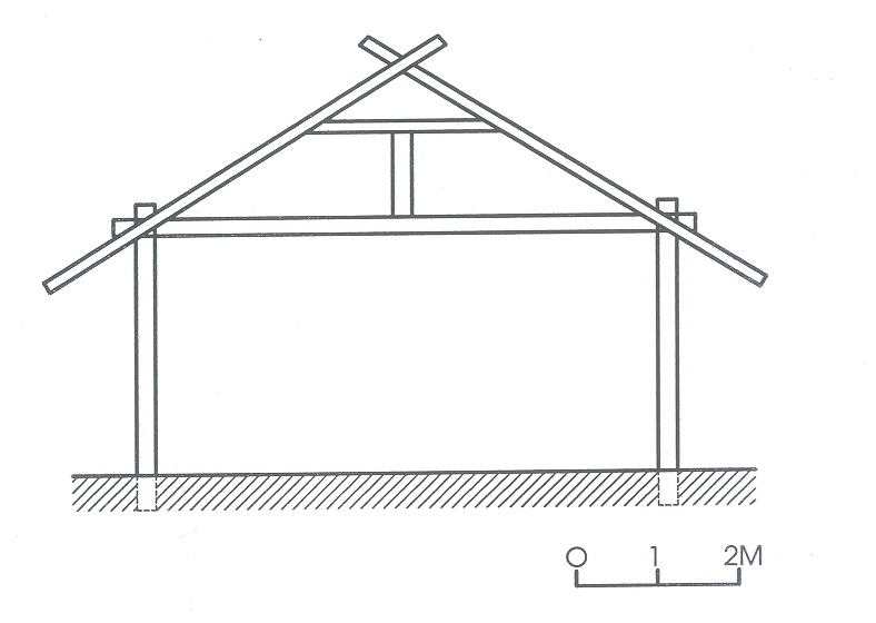 Vì kèo quá giang - kèo cầu