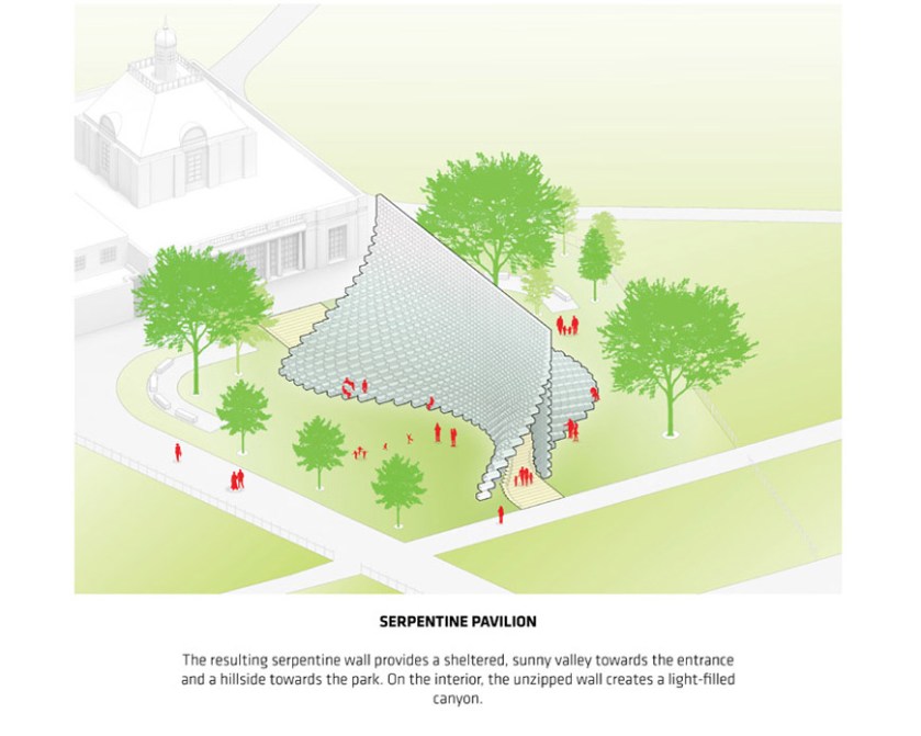 serpentine-pavilion-2016-big-h-schema